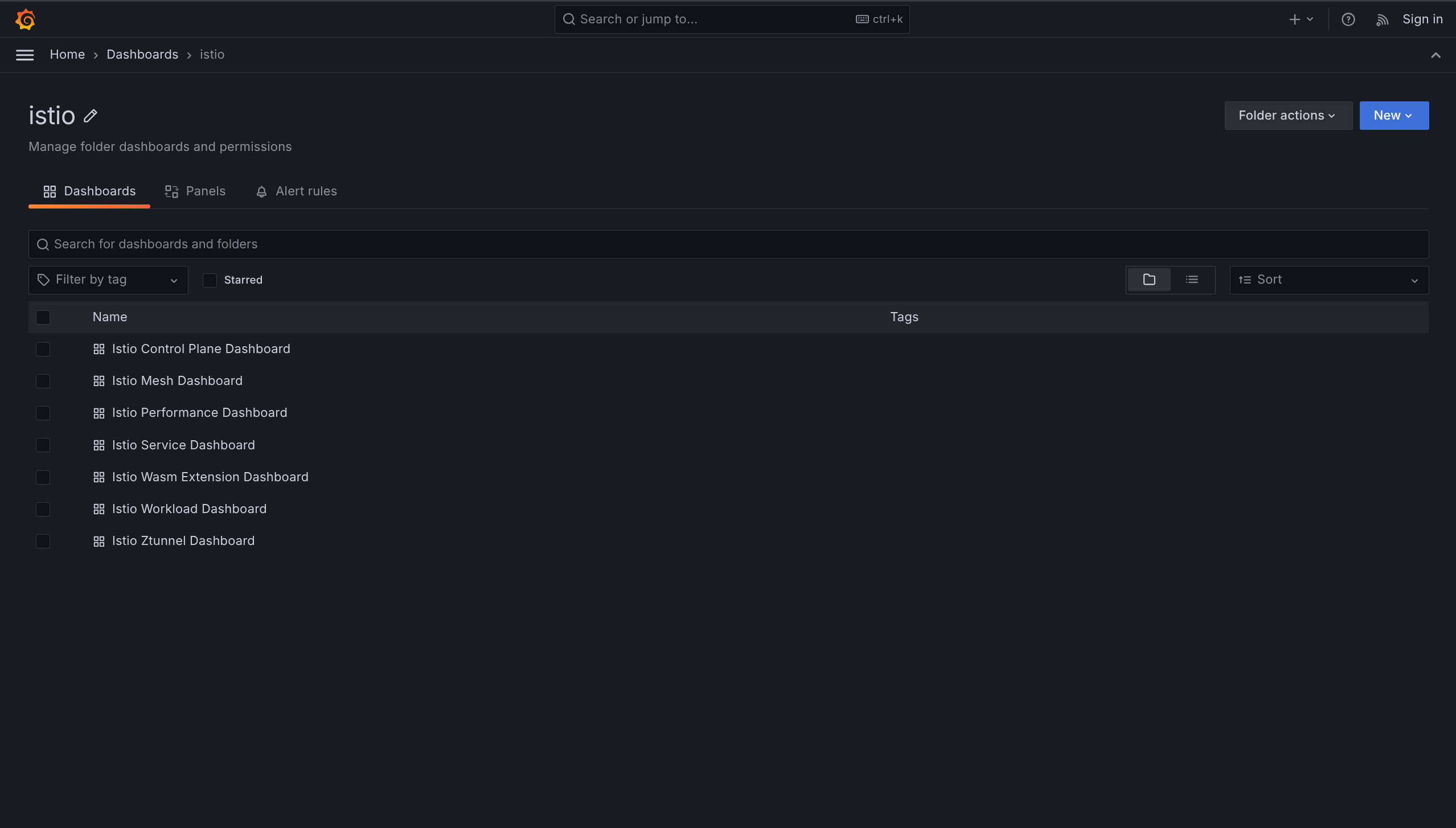 Grafana Istio Dashboards