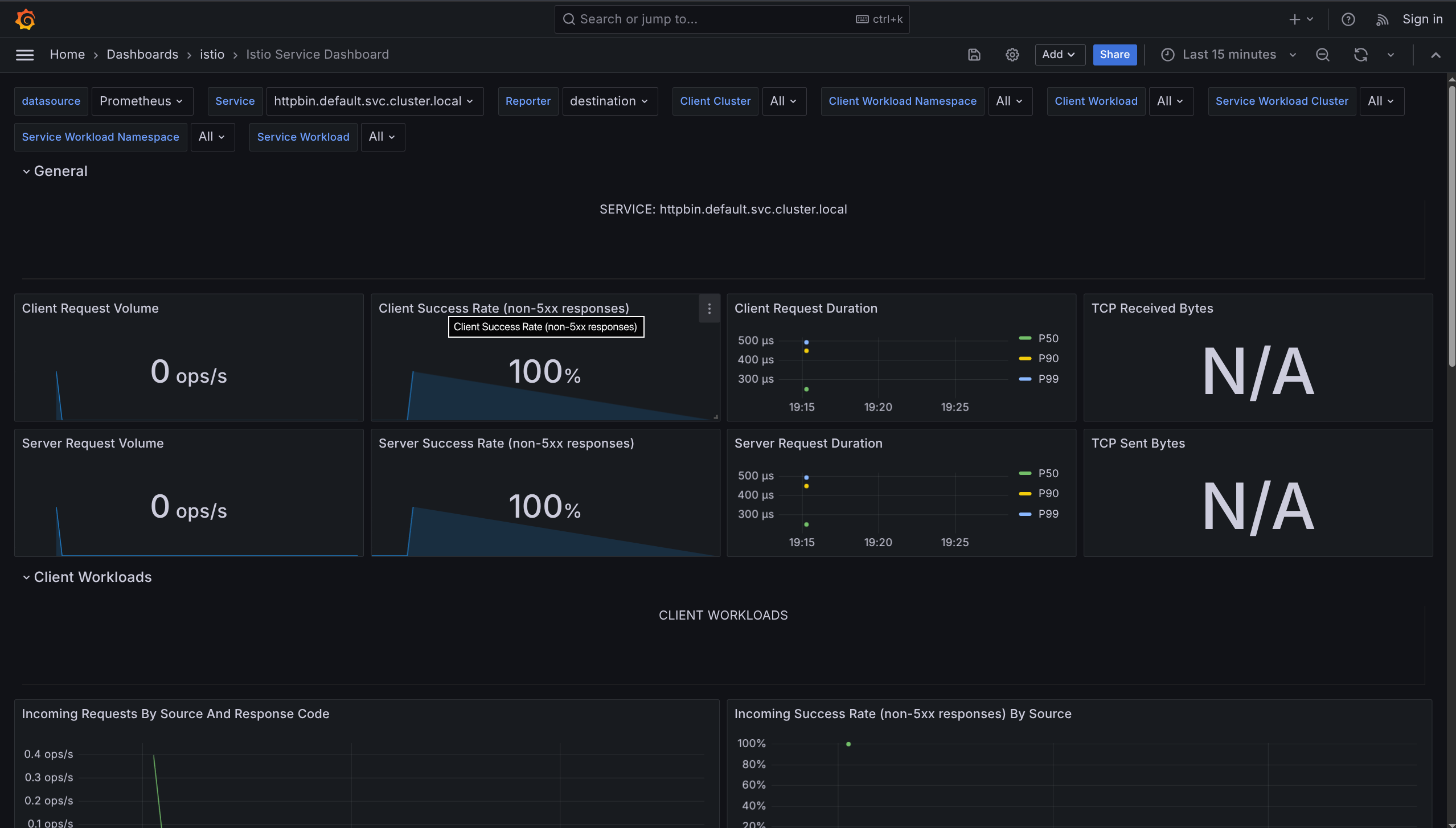 Istio Service Dashboard