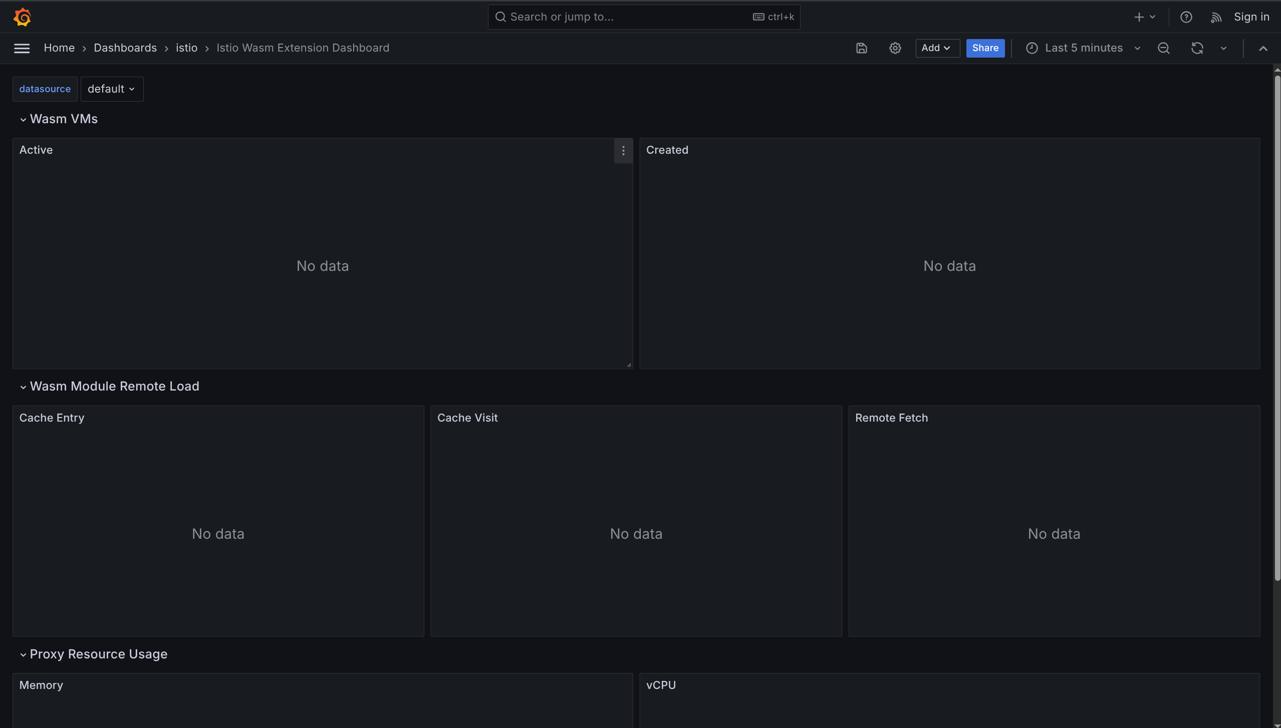 Istio Wasm Dashboard
