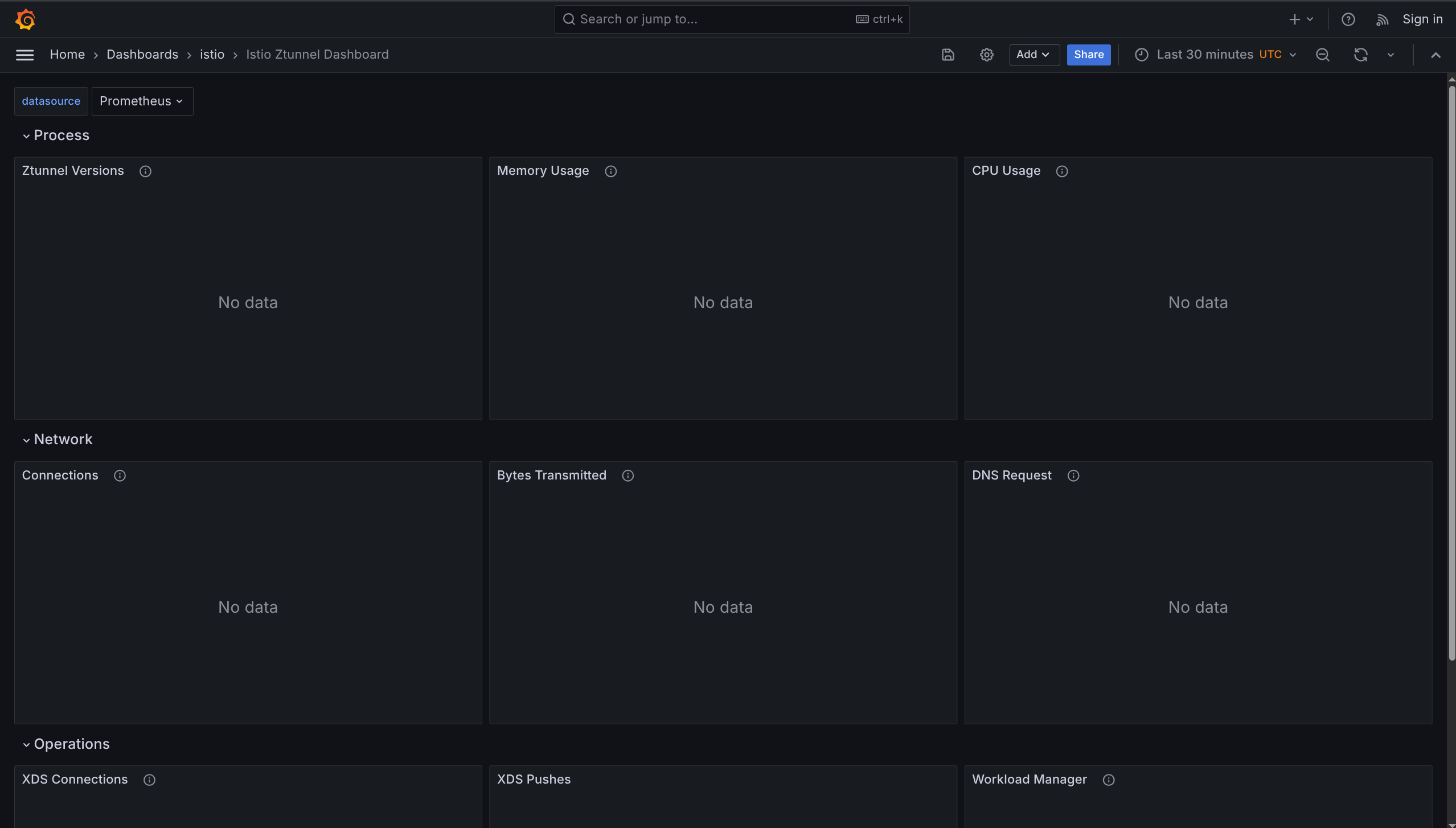 Istio Ztunnel Dashboard