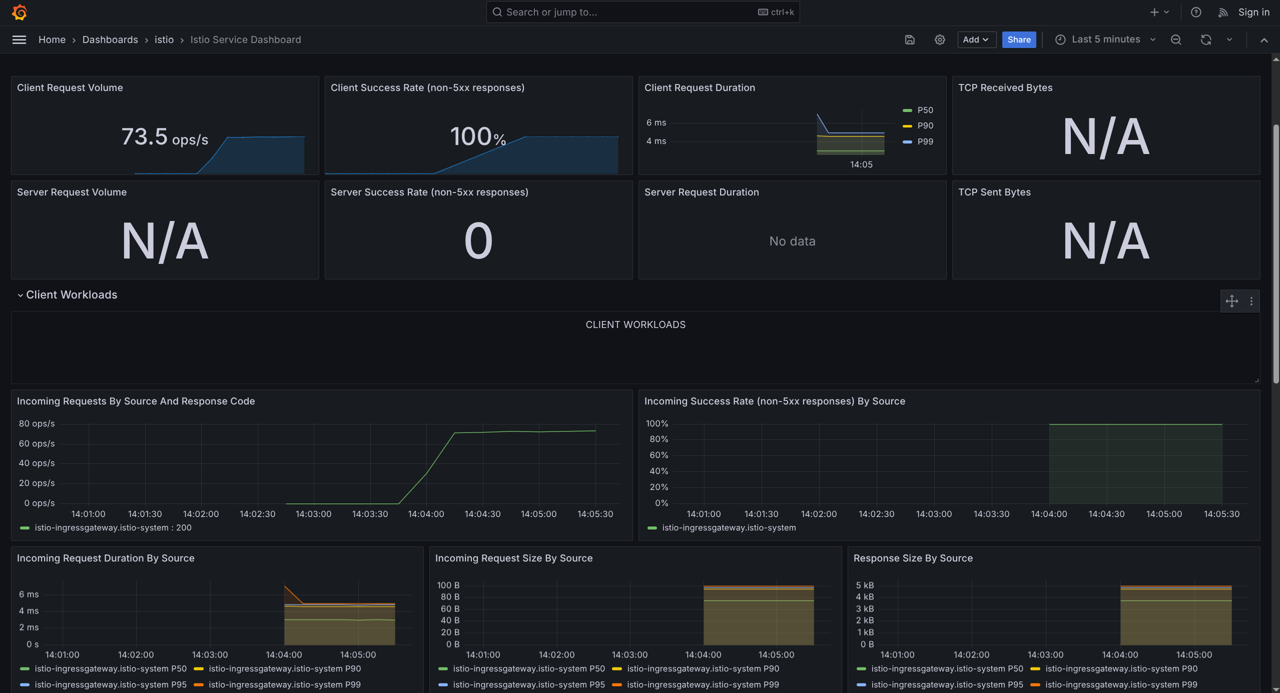 Grafana Error Visualization