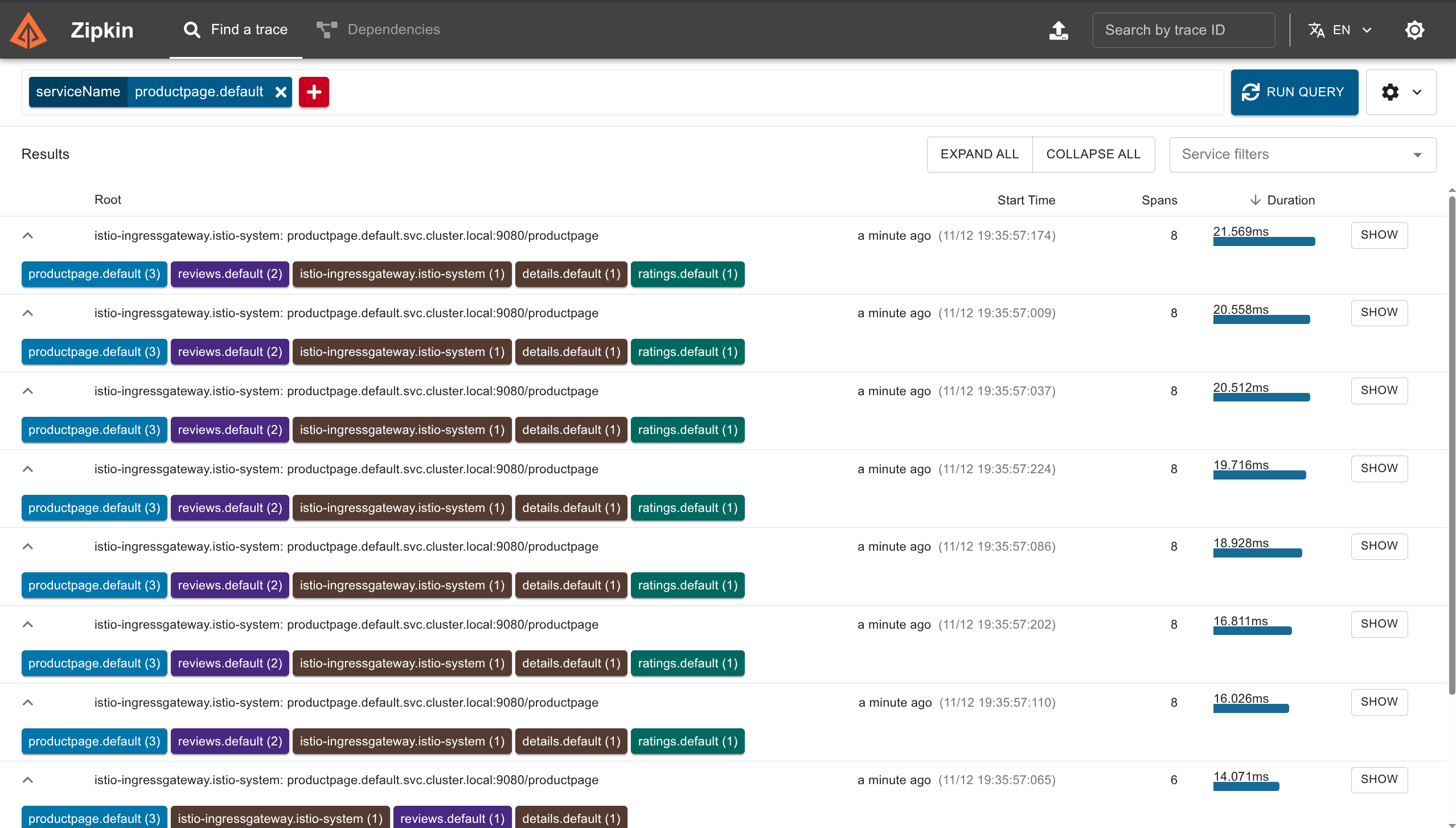 Zipkin Trace Details